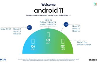 Nokia Mobile onthult per ongeluk zijn Android 11-updateschema